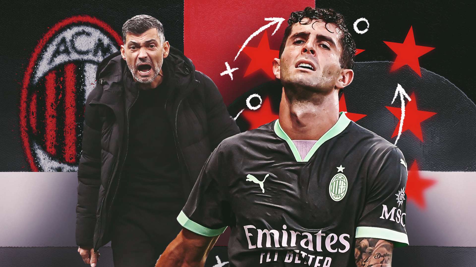 案例为切入 案例为切入